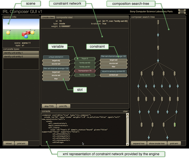 Screenshot of IRL Composer visualization